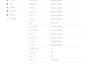 fix or setup google analytics4, ga4 ecommerce tracking, conversion tracking GTM